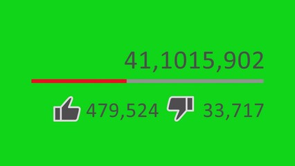 A close up view of a video views counter quickly increasing to 0 to million views on transparent background. Web traffic concept on green screen, chromakey