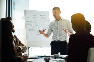 Aufkleber - Businessman, coach and meeting with whiteboard in presentation for staff training, planning or discussion at office. Man talking to group of employees for brainstorming, strategy or ideas on project