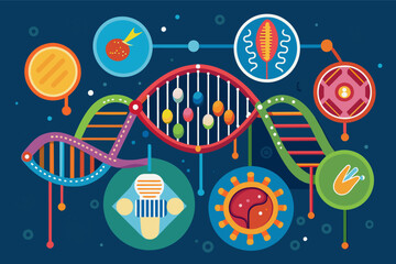 Poster - Colorful illustration of a genetic engineering concept with stylized graphics of DNA strands, cells, atoms, and scientific instruments, all connected by arrows to show interaction