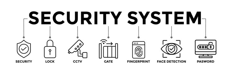 Wall Mural - Security system banner icons set with black outline icon of security, lock, cctv, gate, fingerprint, face detection, and password	