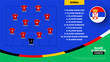 Serbia Football team starting formation. 2024 football team lineup on filed football graphic for soccer starting lineup squad. vector illustration.