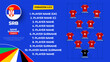 Serbia Football team starting formation. 2024 football team lineup on filed football graphic for soccer starting lineup squad. vector illustration.