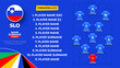 Slovenia Football team starting formation. 2024 football team lineup on filed football graphic for soccer starting lineup squad. vector illustration.