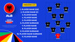 Albania Football team starting formation. 2024 football team lineup on filed football graphic for soccer starting lineup squad. vector illustration.