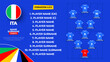 Italy Football team starting formation. 2024 football team lineup on filed football graphic for soccer starting lineup squad. vector illustration.