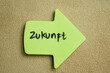 Concept of Zukunft write on sticky notes isolated on Wooden Table.