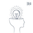 Illustration of mental health concept of human silhouette comparing brain thinking to burning bulb for ideas and smart response against white backdrop. Idea, innovation, and creative thinking.
