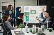 © NanSan - Diverse team, middle-aged Asian businessman, Caucasian young businesswoman, Muslim hijab-wearing businesswoman, meets in boardroom to discuss a wind turbine project for sustainable energy solutions.