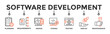 © Dawiyyah - Software development life cycle banner web icon vector illustration concept of sdlc with icon of planning, requirements, design, coding, testing, deploy and maintenance
