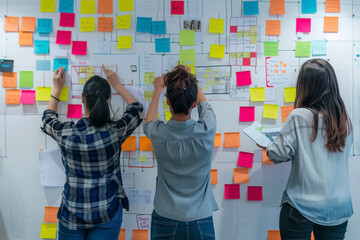 Wall Mural - Business team brainstorms together using sticky notes on a whiteboard.