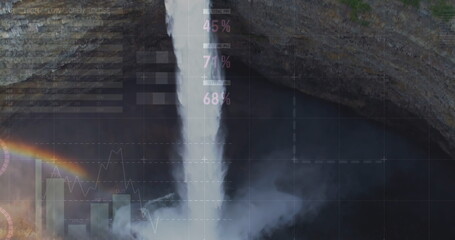 Poster - Image of financial graphs and data over waterfall