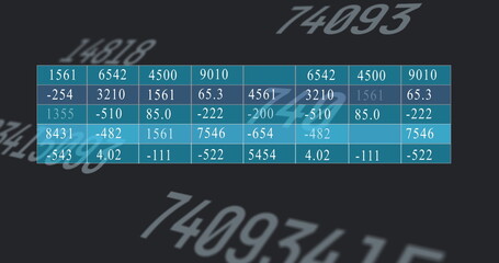Poster - Image of numbers and tables in digital space