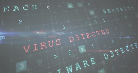 Poster - Image of cyberattack text, data processing over security padlock