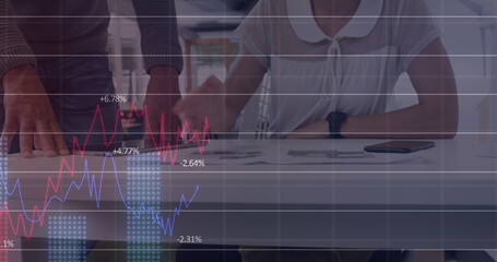 Poster - Image of stock market display with purple, pink and blue stock market numbers and graphs, price goin