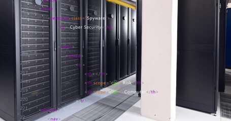 Wall Mural - Image of multicolored computer language over data server racks in server room