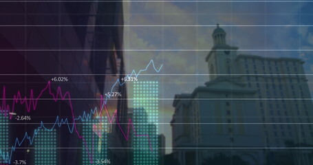 Poster - Image of graphs with financial data moving with lines against buildings in city