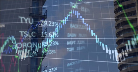 Poster - Image of financial data and graphs over city buildings