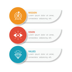 Poster - mission, vision, values, graphic design template with options