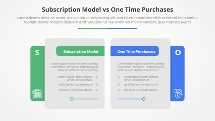 Wall Mural - subscription vs one time purchase versus comparison opposite infographic concept for slide presentation with creative big table side with flat style