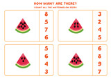 Fototapeta Pokój dzieciecy - Count all watermelon slices and circle the correct answers.
