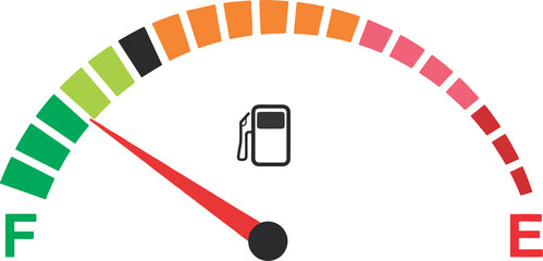 Fuel indicators gas meter. Gauge showing tank full to going empty on transparent background. Car dial petrol gasoline dashboard, PNG format.