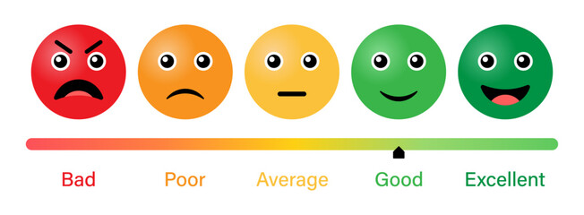 Aufkleber - Rating emoji set in gradient slider. Feedback emoticons collection. Excellent, good, neutral, bad and very bad emojis. Flat icon set of rating and feedback emojis icons in colored.