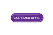 © Mustafiz - new website  cash back offer charge  button learn stay stay tuned, level, sign, speech, bubble  banner modern, symbol,  click ,here,