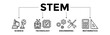 © Diyah - STEM banner icons set for science, technology, engineering, mathematics education with black outline icon of flask, microscope, artificial intelligence, processor, machine, and calculator