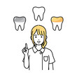 詰め物、インレーについて説明する歯医者、歯科衛生士の女性のイラスト