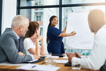 Canvas Print - Businesswoman, boardroom and meeting presentation with blueprints or remodel design, collaboration or project. Female person, floor plan and company proposal or building, development or architecture