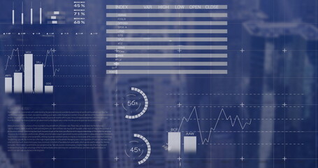 Poster - Image of infographic interface over aerial view of modern cityscape against sky