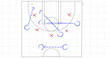 Image of football game strategy drawn against squared lined paper background