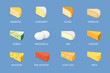3D Isometric Flat Vector Set of Different Cheese Types, Brie, Mozzarella, Parmesan, Camembert etc.