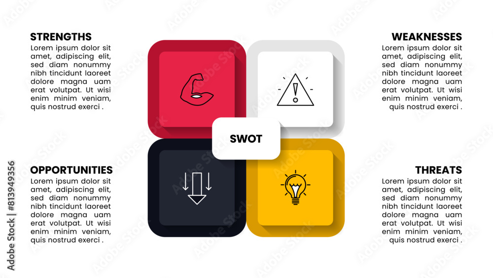 Infographic template. SWOT analysis with 4 steps Stock Vector | Adobe Stock