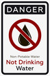 Not Drinking Water. Prohibition Sign: Drinking Water from this Tap is Not Allowed. Drink this Water is Prohibited — Symbol Template. Vector Printable Sign