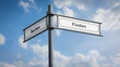Signposts the direct way to Find versus Searching