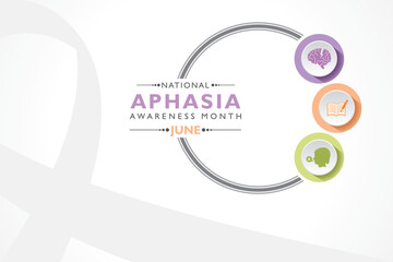 Wall Mural - National Aphasia Awareness Month observed in June every year. it is a disorder that affects how you communicate