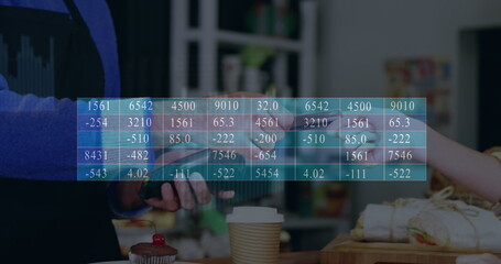 Poster - Image of financial data processing over card payment and terminal