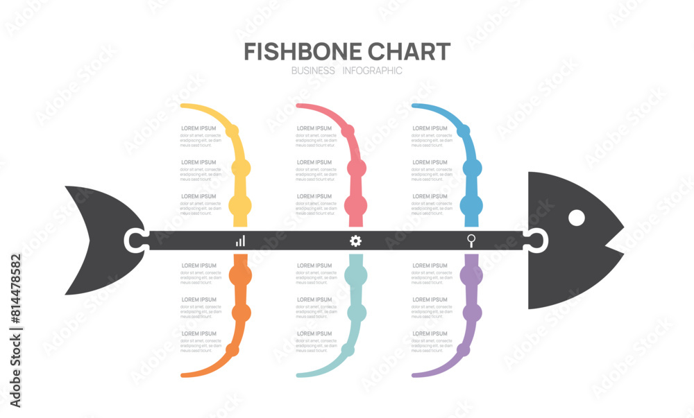 Fishbone chart diagram infographic Template for business, presentation ...