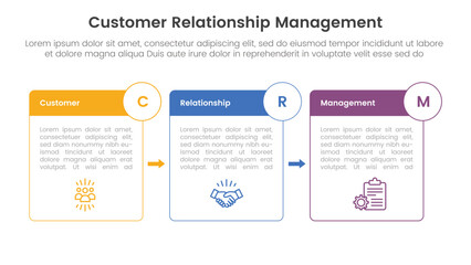 Poster - CRM customer relationship management infographic 3 point stage template with box outline and badge arrow for slide presentation