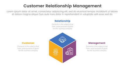 Poster - CRM customer relationship management infographic 3 point stage template with 3d box shape center for slide presentation