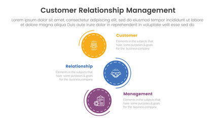 Poster - crm customer relationship management infographic 3 point stage template with vertical stack circle d