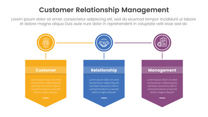 Poster - CRM customer relationship management infographic 3 point stage template with badge box shield and circle connected for slide presentation