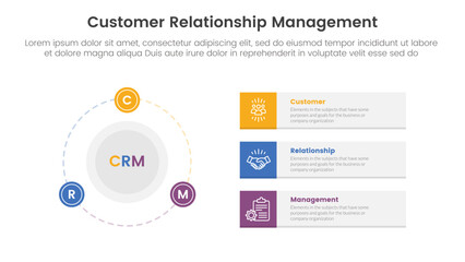 Poster - CRM customer relationship management infographic 3 point stage template with big circle and outline badge on the line for slide presentation