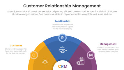 Poster - crm customer relationship management infographic 3 point stage template with half circle horizontal 