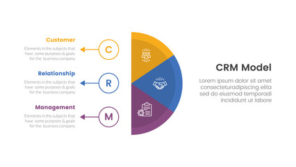 Poster - CRM customer relationship management infographic 3 point stage template with vertical half circle with outline circle and arrow for slide presentation