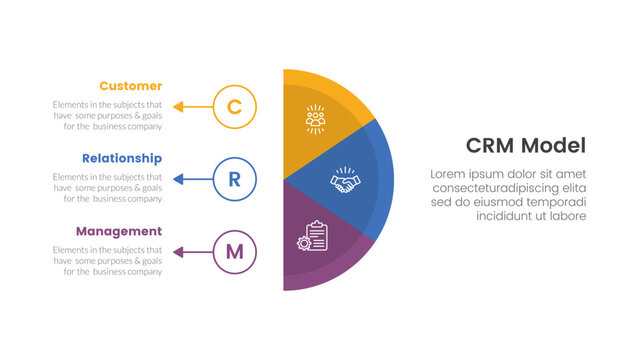 CRM customer relationship management infographic 3 point stage template with vertical half circle with outline circle and arrow for slide presentation