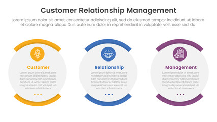 Poster - crm customer relationship management infographic 3 point stage template with shape egg round box for