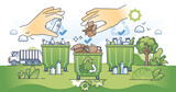 Fototapeta  - Recycling program with green waste management system outline hands concept. Material conservation and reuse for sustainable and environmental zero pollution disposal system vector illustration.