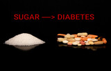 Fototapeta  - Image with a pile of sugar and a pile of medicine tablets on a black background with the inscription SUGAR CAUSES DIABETES